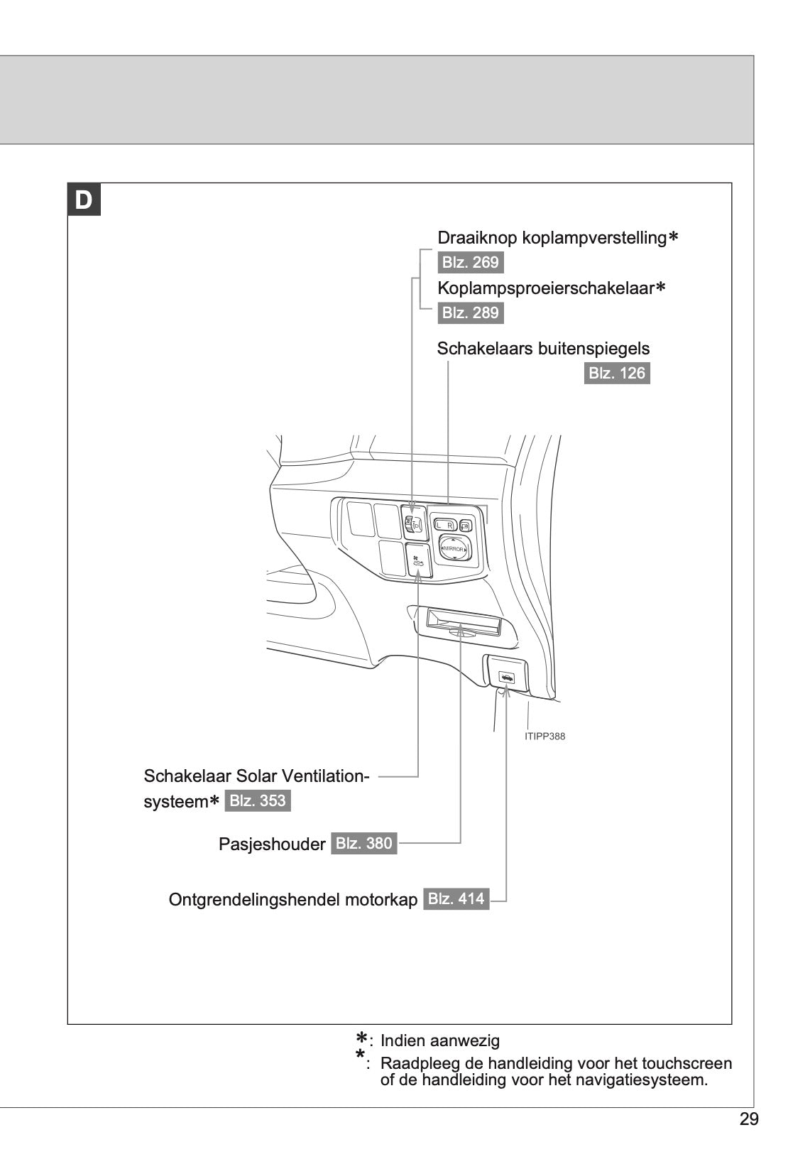 2011-2016 Toyota Prius Manuel du propriétaire | Néerlandais