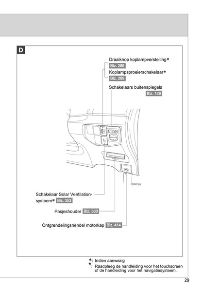 2011-2016 Toyota Prius Manuel du propriétaire | Néerlandais