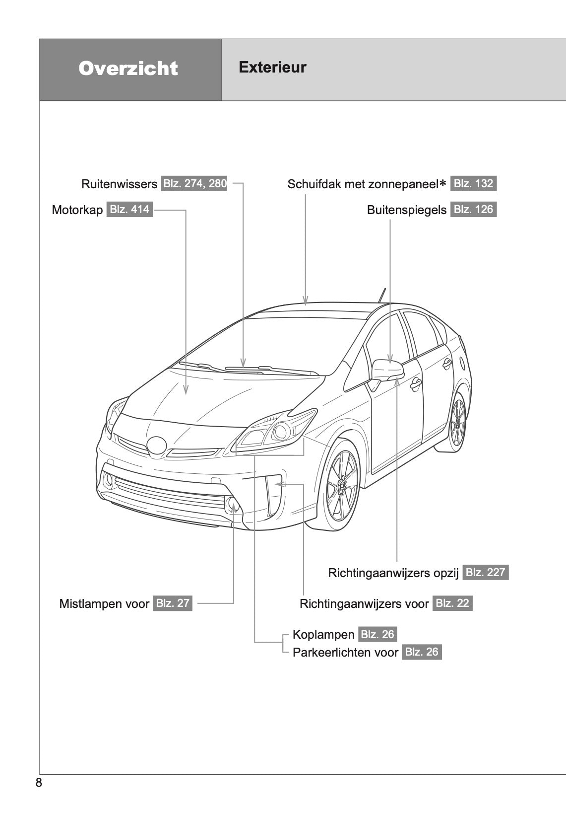 2011-2016 Toyota Prius Manuel du propriétaire | Néerlandais