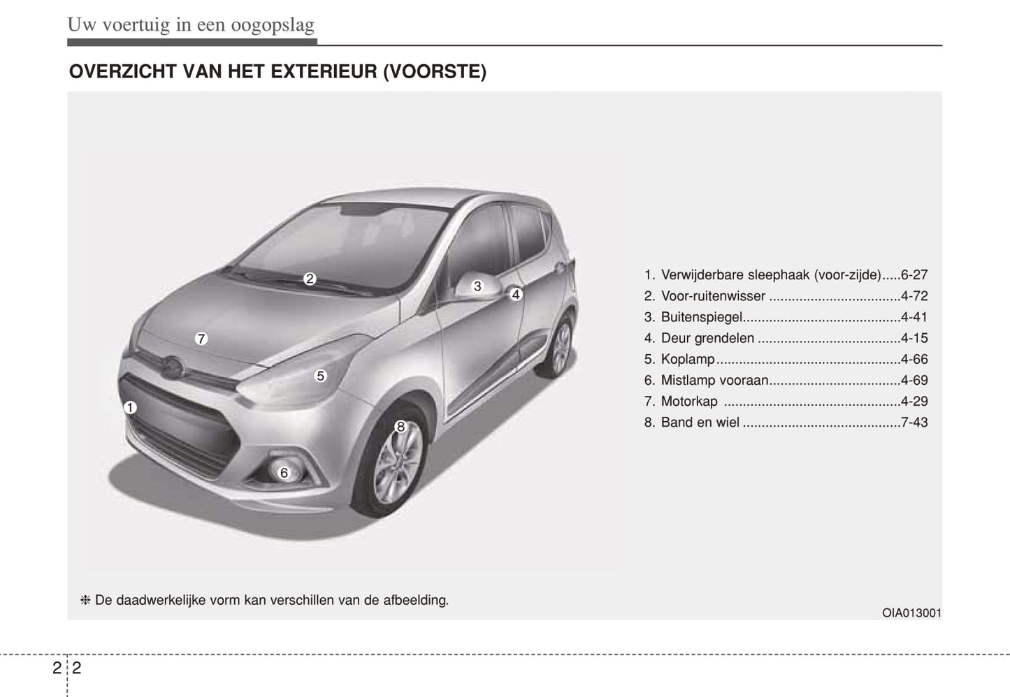 2013-2014 Hyundai i10 Bedienungsanleitung | Niederländisch