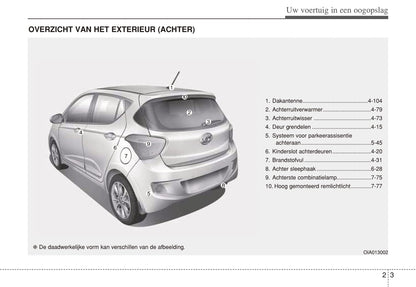 2013-2014 Hyundai i10 Bedienungsanleitung | Niederländisch