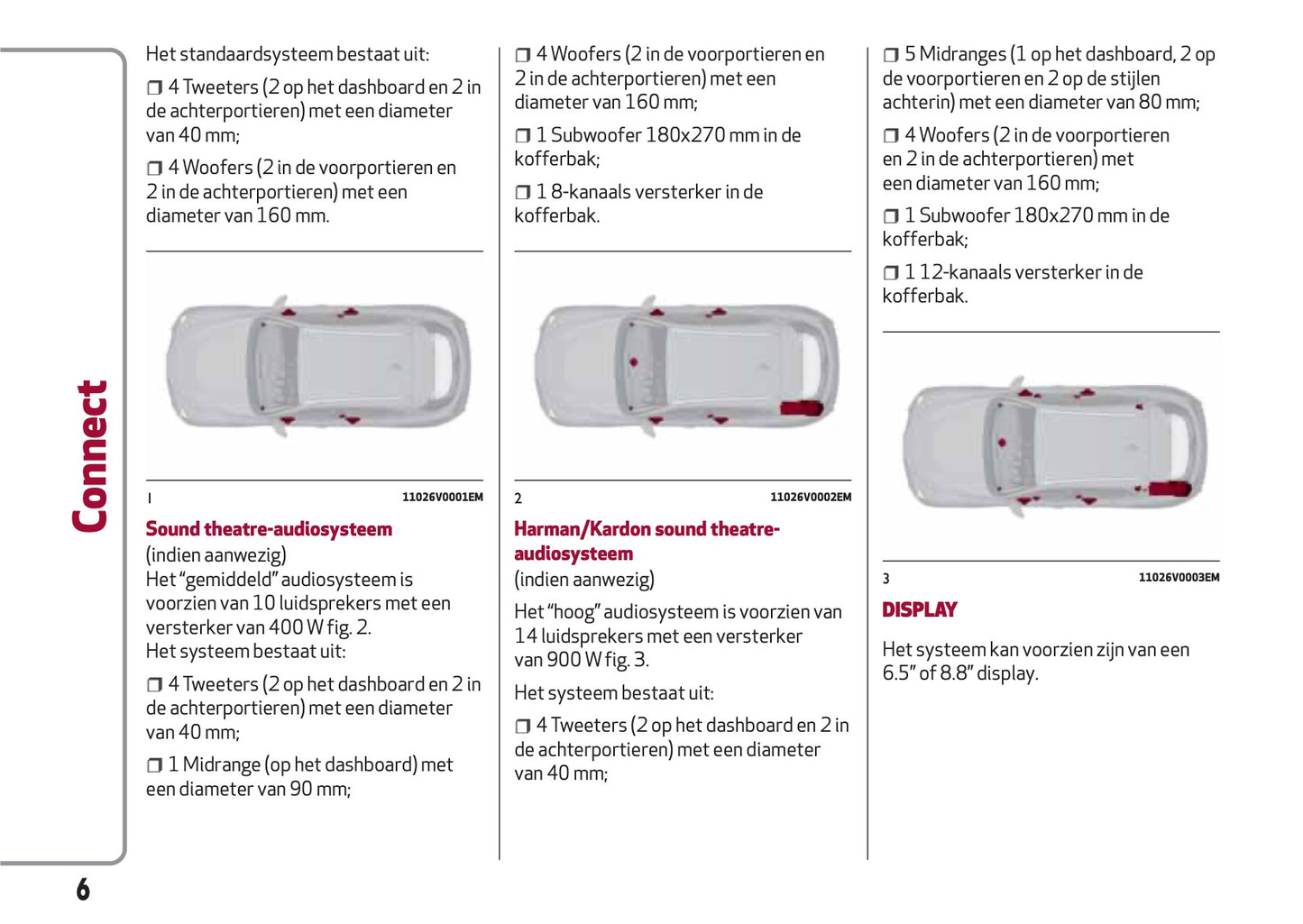 Alfa Romeo Stelvio Connect Handleiding 2017