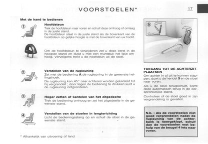 2003-2005 Citroën C3 Pluriel Bedienungsanleitung | Niederländisch