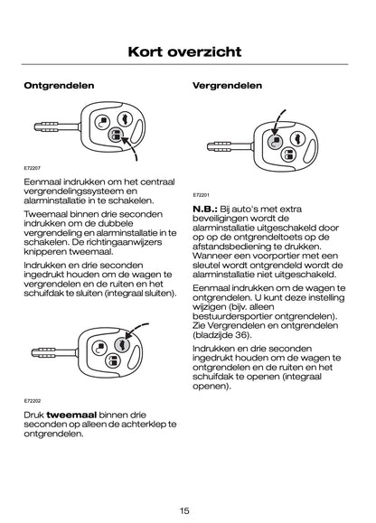 2005-2007 Ford Mondeo Owner's Manual | Dutch