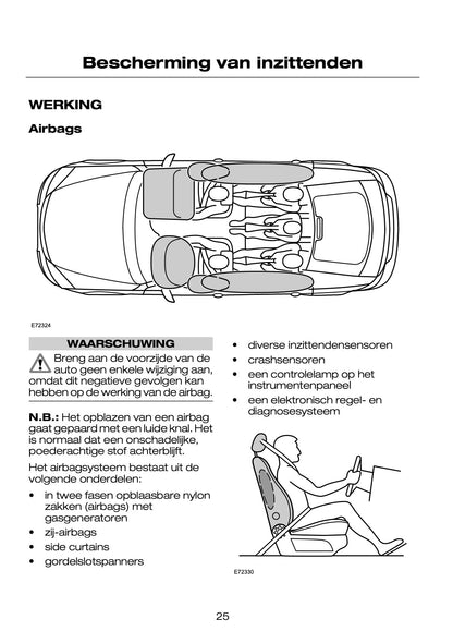 2005-2007 Ford Mondeo Owner's Manual | Dutch