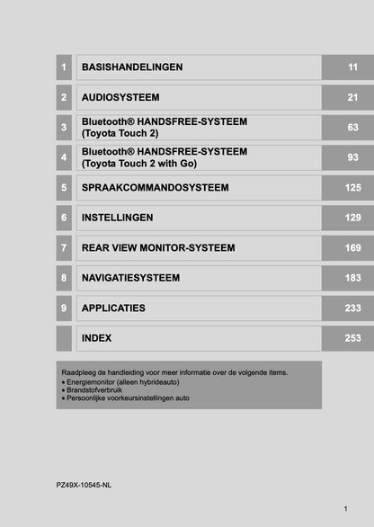 Toyota C-HR & Hybrid Navigatie- en Multimediasysteem Handleiding 2016