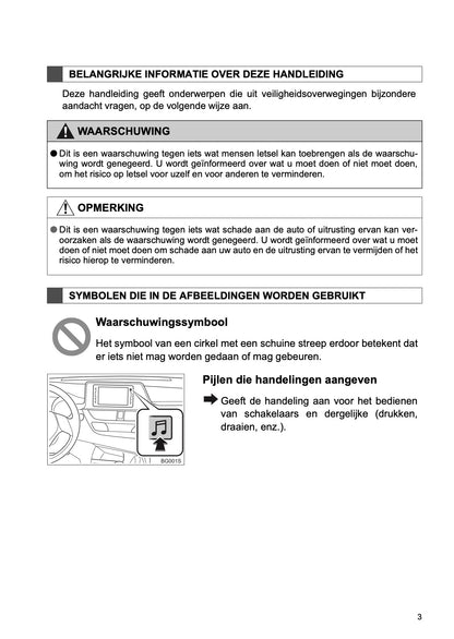 Toyota C-HR & Hybrid Navigatie- en Multimediasysteem Handleiding 2016