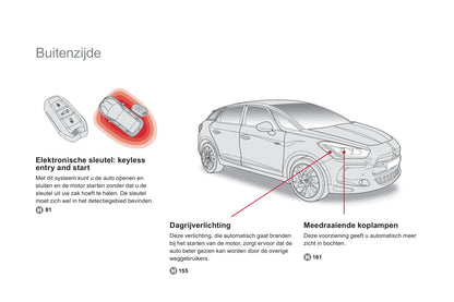 2013 Citroën DS5 HYbrid4 Gebruikershandleiding | Nederlands