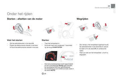 2013 Citroën DS5 HYbrid4 Gebruikershandleiding | Nederlands