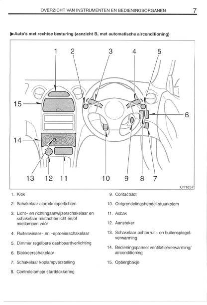 1999-2002 Toyota Celica Gebruikershandleiding | Nederlands