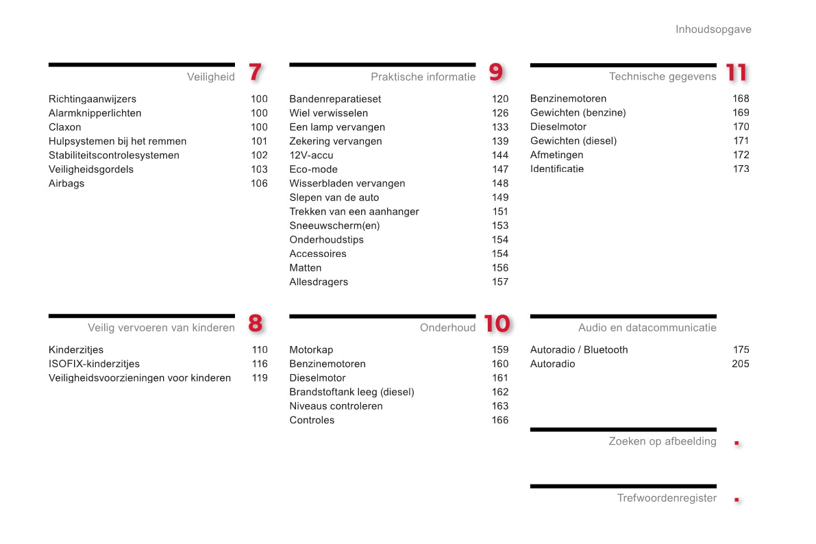 2012-2014 Citroën C-Elysée Gebruikershandleiding | Nederlands