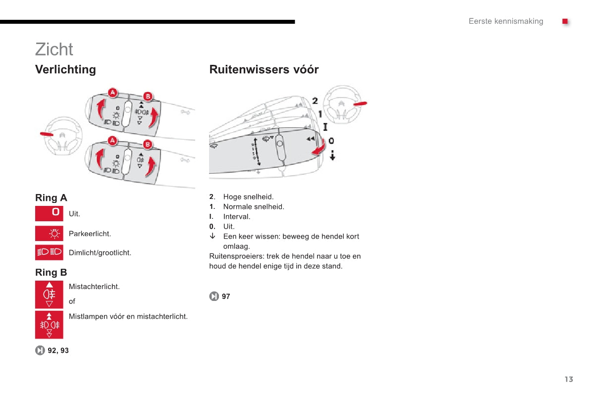 2012-2014 Citroën C-Elysée Gebruikershandleiding | Nederlands