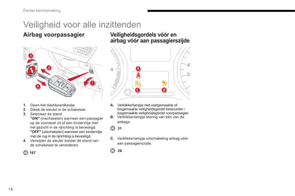 2012-2014 Citroën C-Elysée Gebruikershandleiding | Nederlands