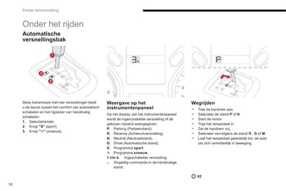 2012-2014 Citroën C-Elysée Gebruikershandleiding | Nederlands