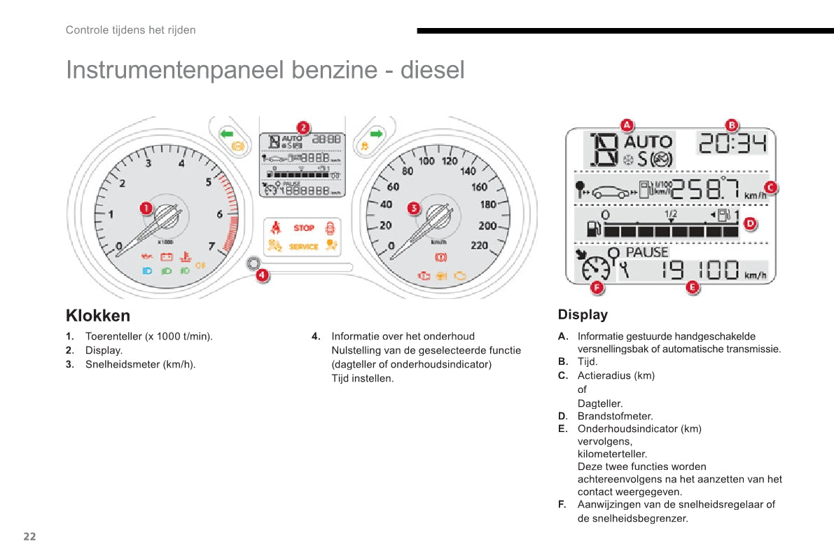 2012-2014 Citroën C-Elysée Gebruikershandleiding | Nederlands