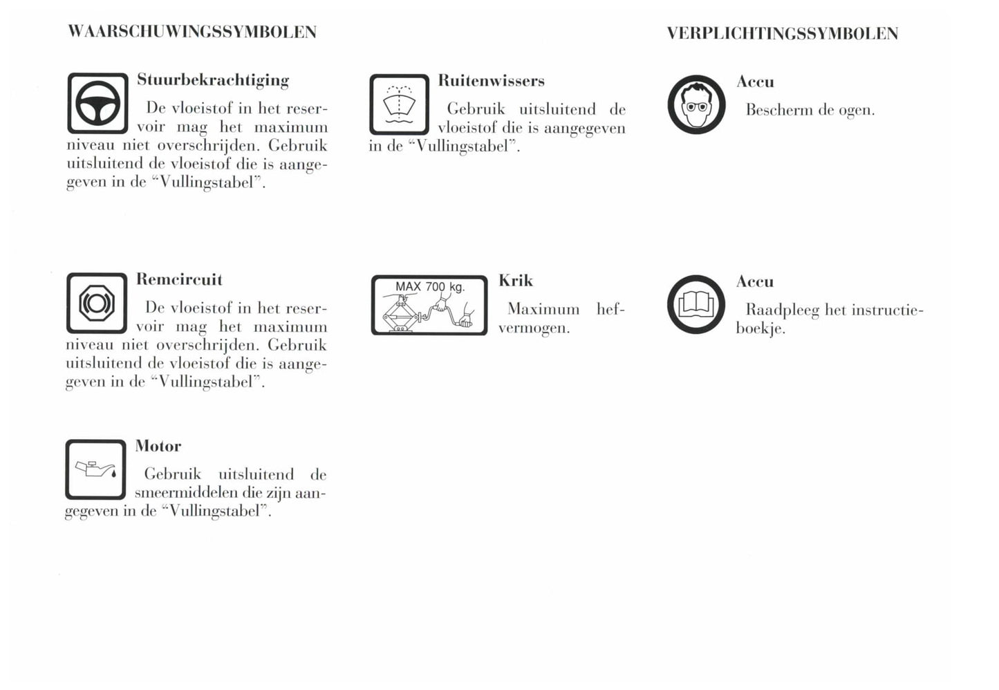 1996-2003 Lancia YPsilon Bedienungsanleitung | Niederländisch