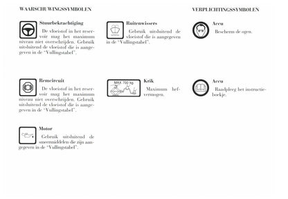 1996-2003 Lancia YPsilon Bedienungsanleitung | Niederländisch