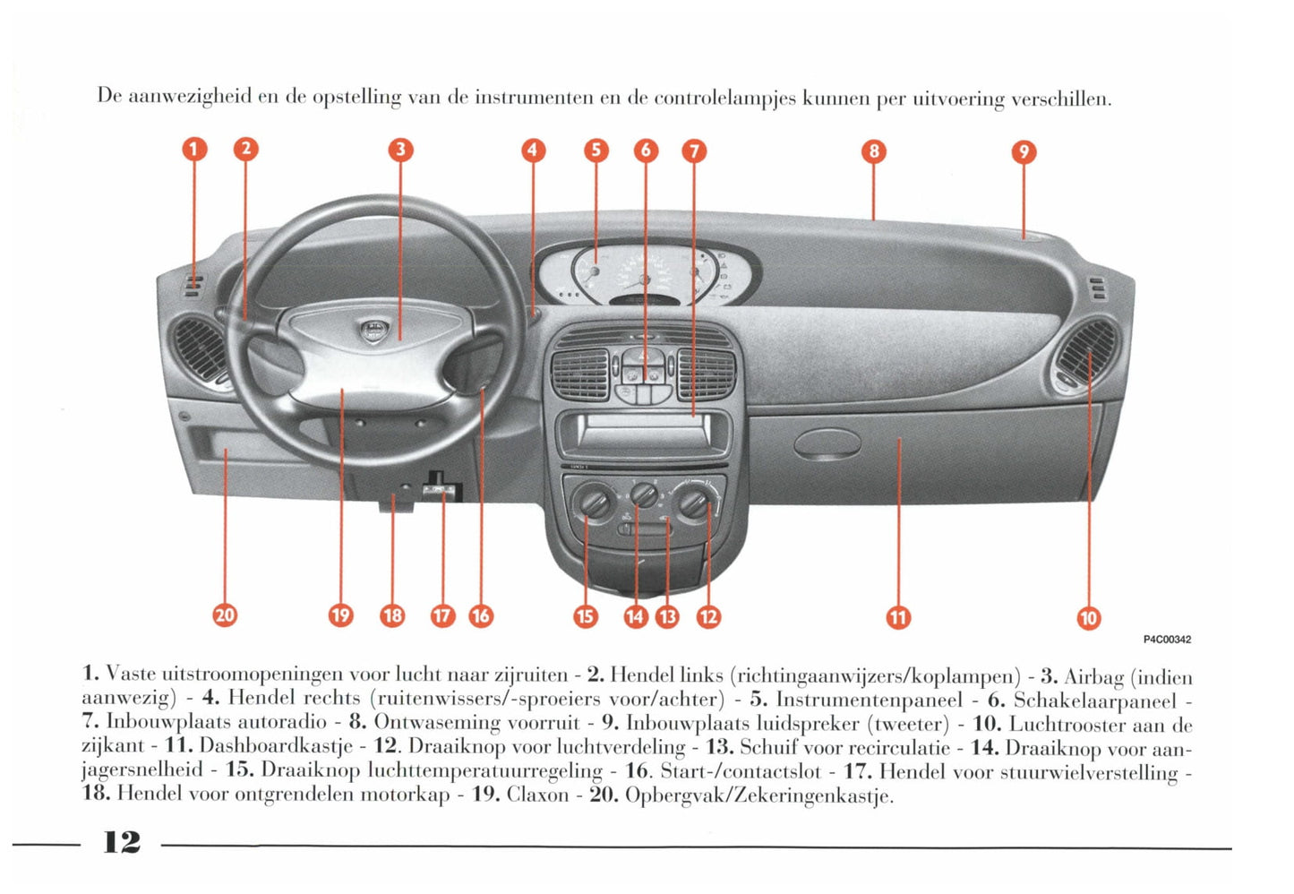 1996-2003 Lancia YPsilon Bedienungsanleitung | Niederländisch