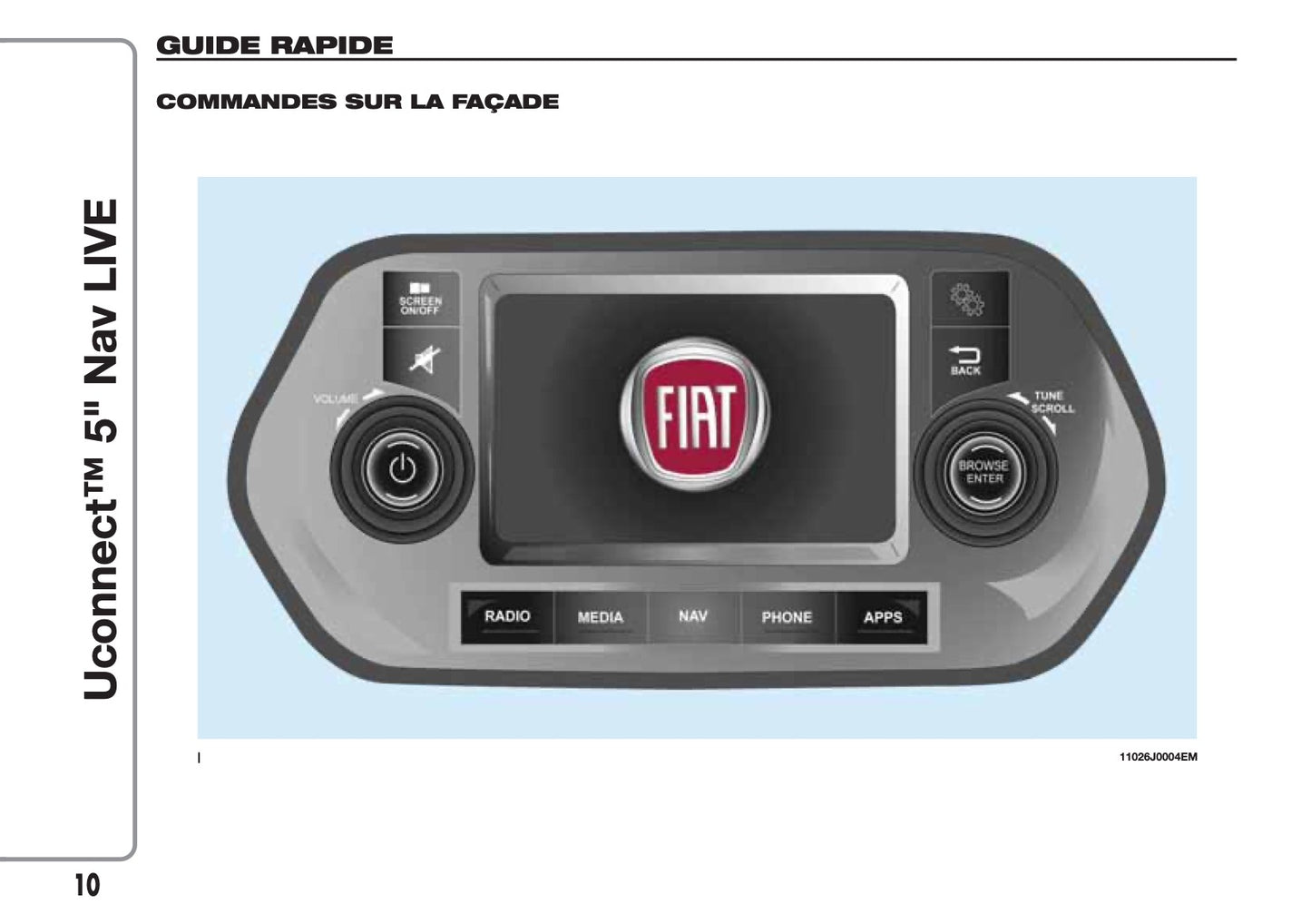 Fiat Tipo Libertto Uso Manutenzione 2016 - 2019