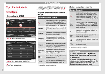 Seat Navi System Plus Instrukcja obsługi 2013 - 2017