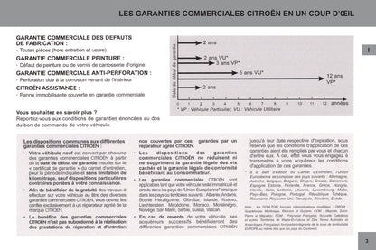 Citroën Carnet d´entretien et de Garanties