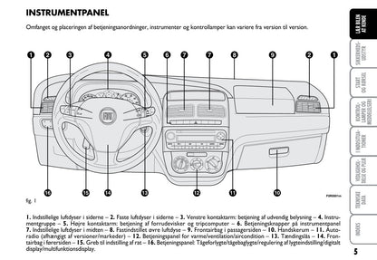 2012-2013 Fiat Linea Owner's Manual | Danish