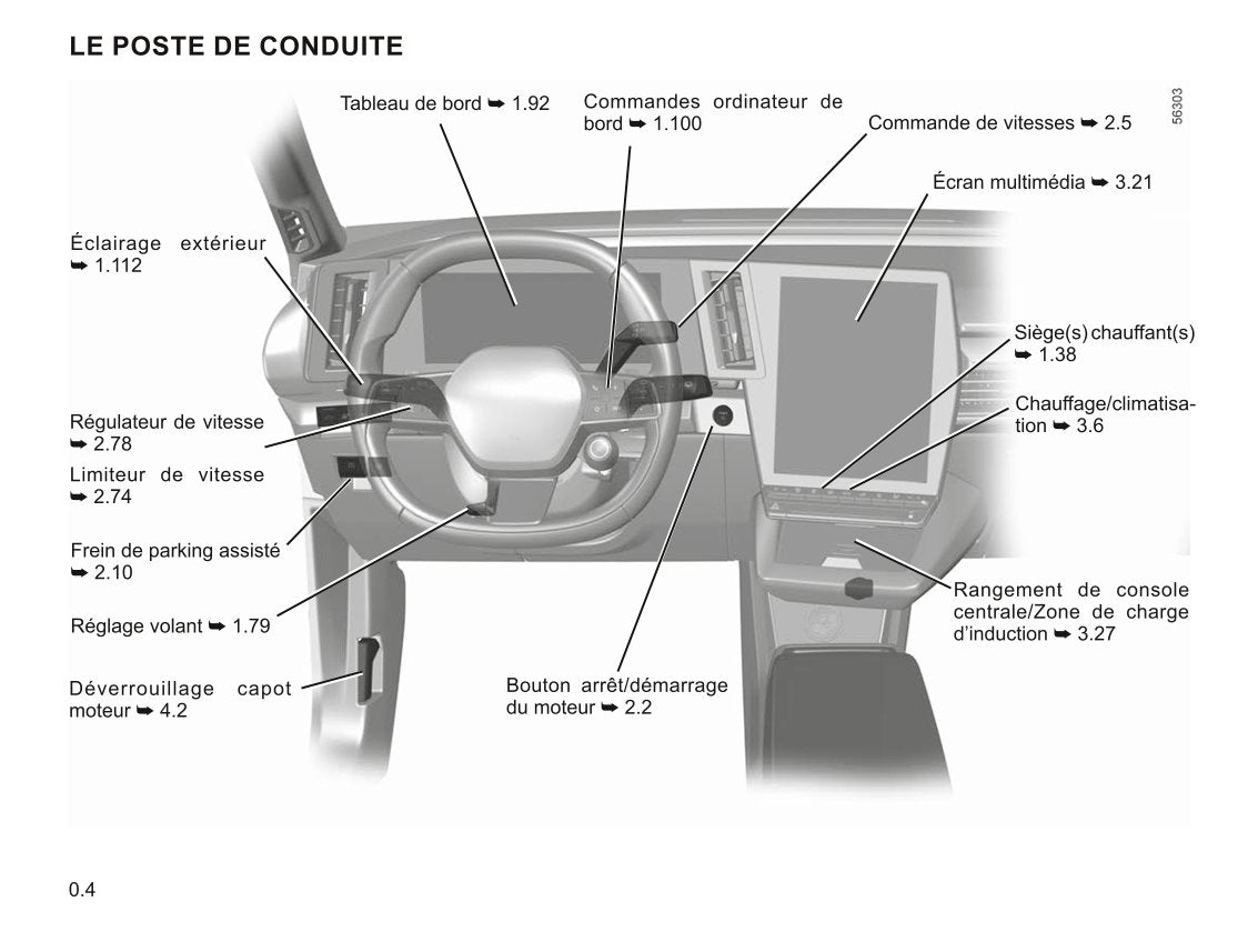 2022-2023 Renault Mégane Owner's Manual | French