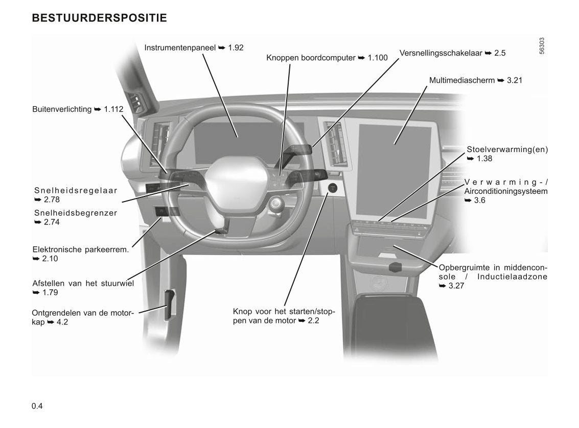 2022-2023 Renault Mégane Gebruikershandleiding | Nederlands