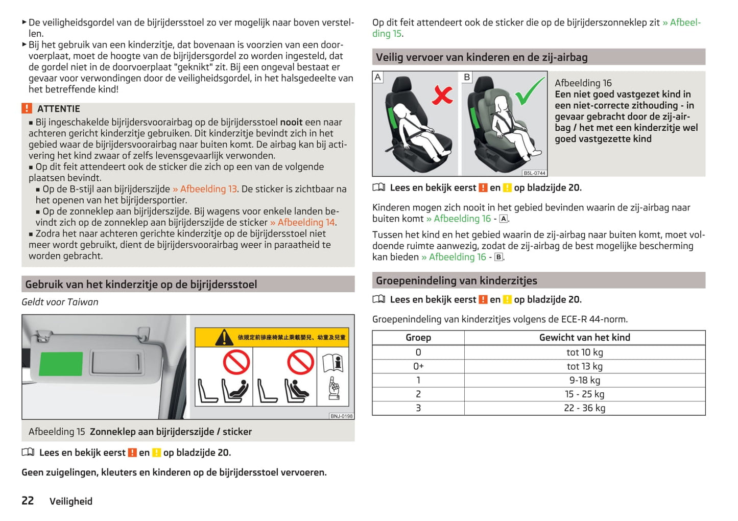 2017-2018 Skoda Fabia Gebruikershandleiding | Nederlands