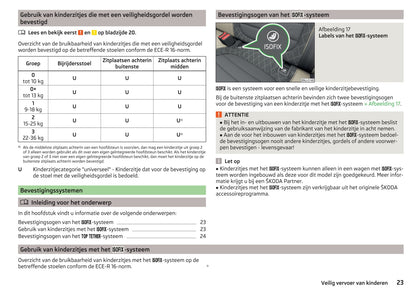 2017-2018 Skoda Fabia Gebruikershandleiding | Nederlands