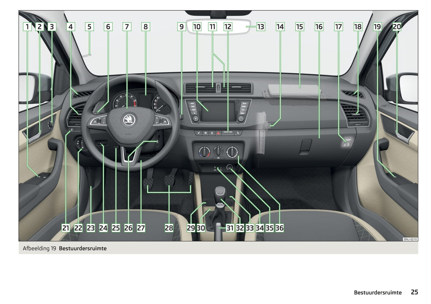 2017-2018 Skoda Fabia Gebruikershandleiding | Nederlands