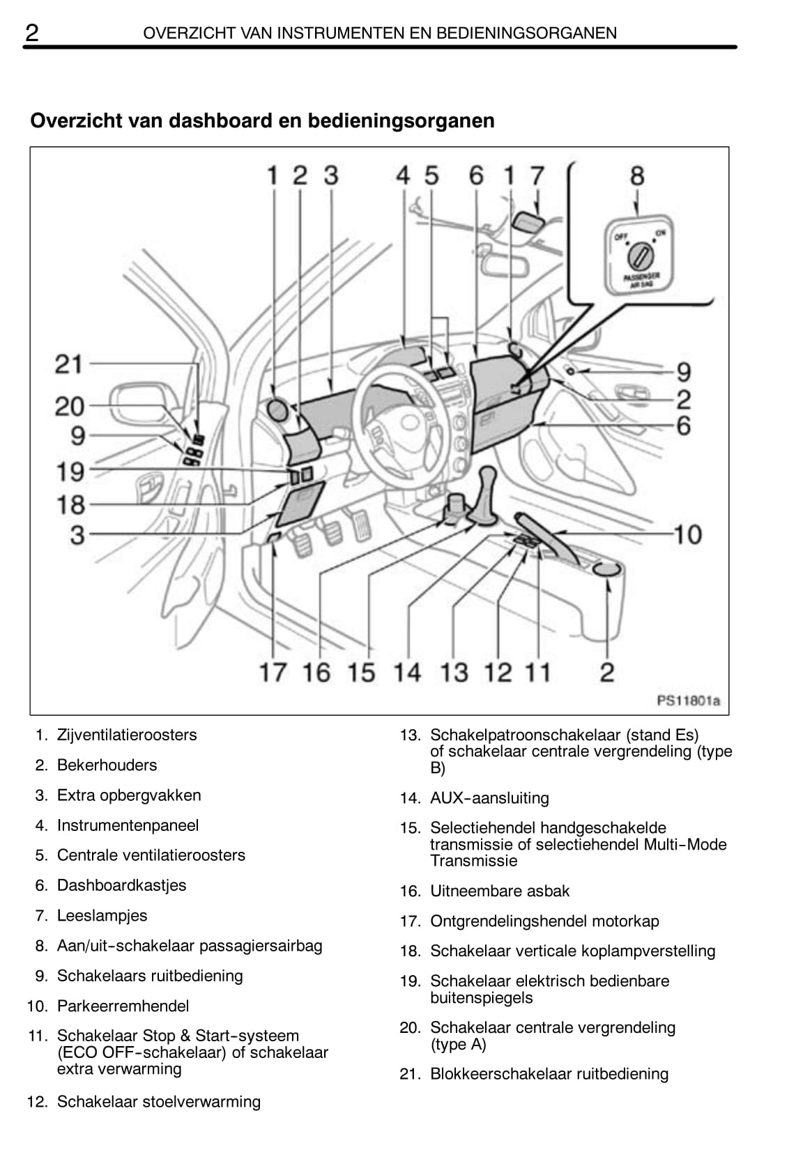 2011-2012 Toyota Yaris Gebruikershandleiding | Nederlands