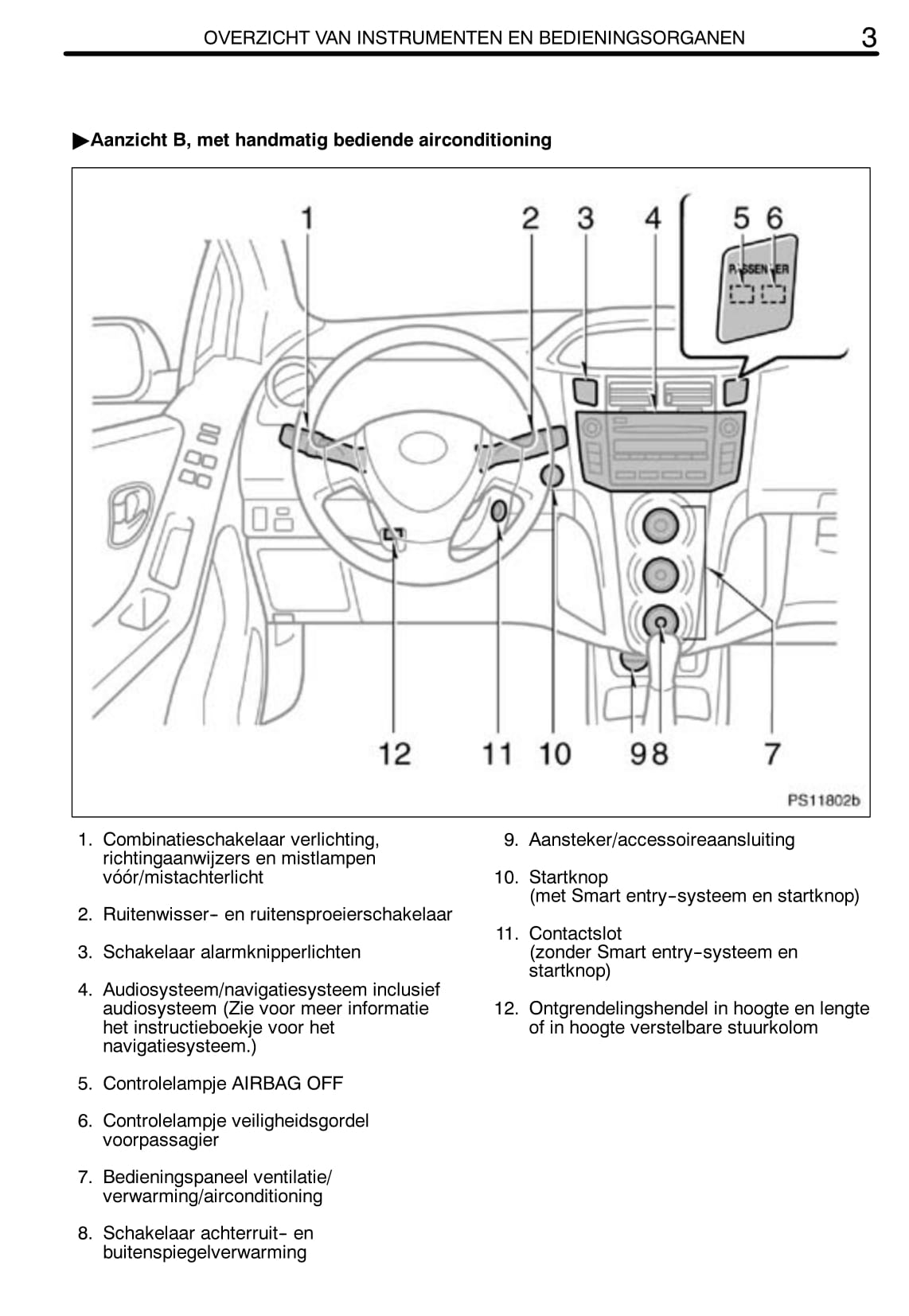 2011-2012 Toyota Yaris Gebruikershandleiding | Nederlands