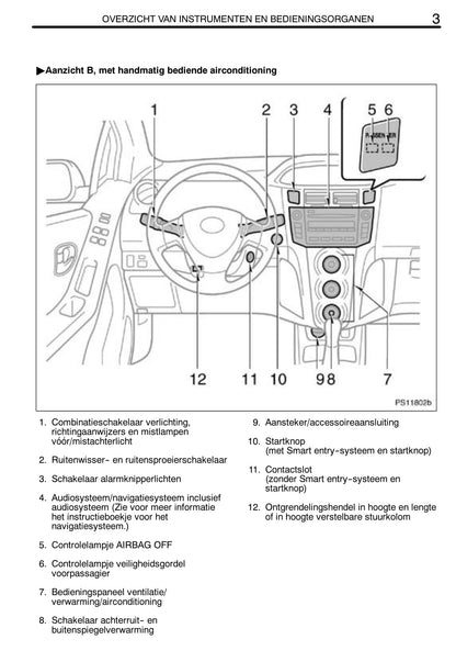 2011-2012 Toyota Yaris Gebruikershandleiding | Nederlands