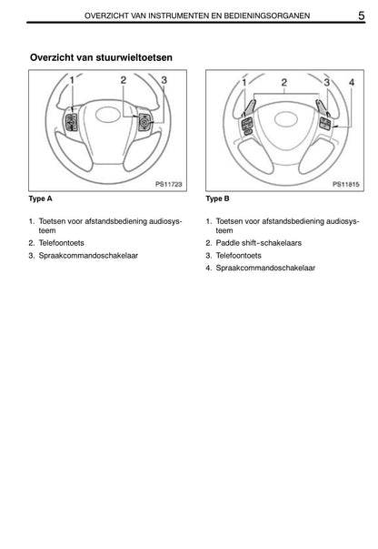 2011-2012 Toyota Yaris Gebruikershandleiding | Nederlands