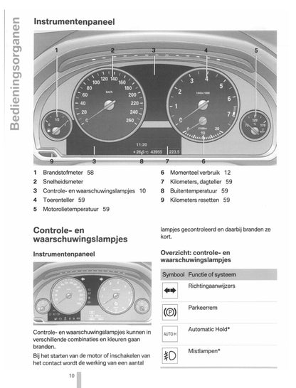 2010-2014 BMW X3 Manuel du propriétaire | Néerlandais