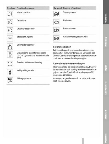 2010-2014 BMW X3 Manuel du propriétaire | Néerlandais