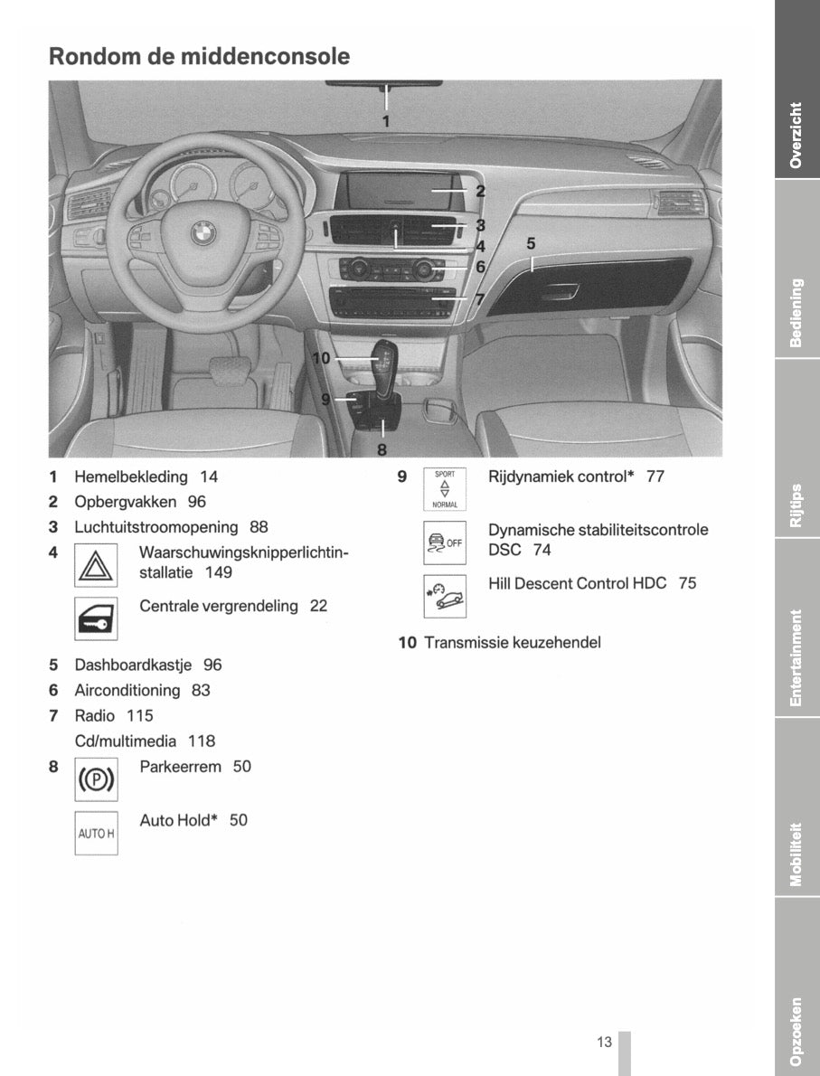 2010-2014 BMW X3 Manuel du propriétaire | Néerlandais