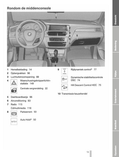 2010-2014 BMW X3 Manuel du propriétaire | Néerlandais