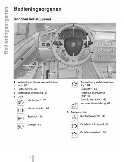 2010-2014 BMW X3 Manuel du propriétaire | Néerlandais