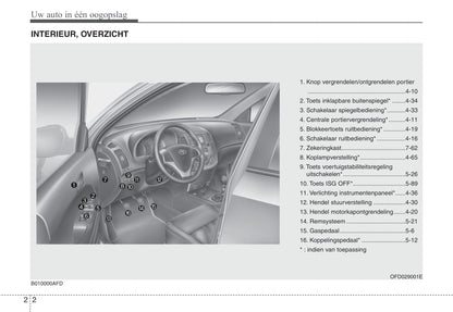 2007-2012 Hyundai i30 Manuel du propriétaire | Néerlandais