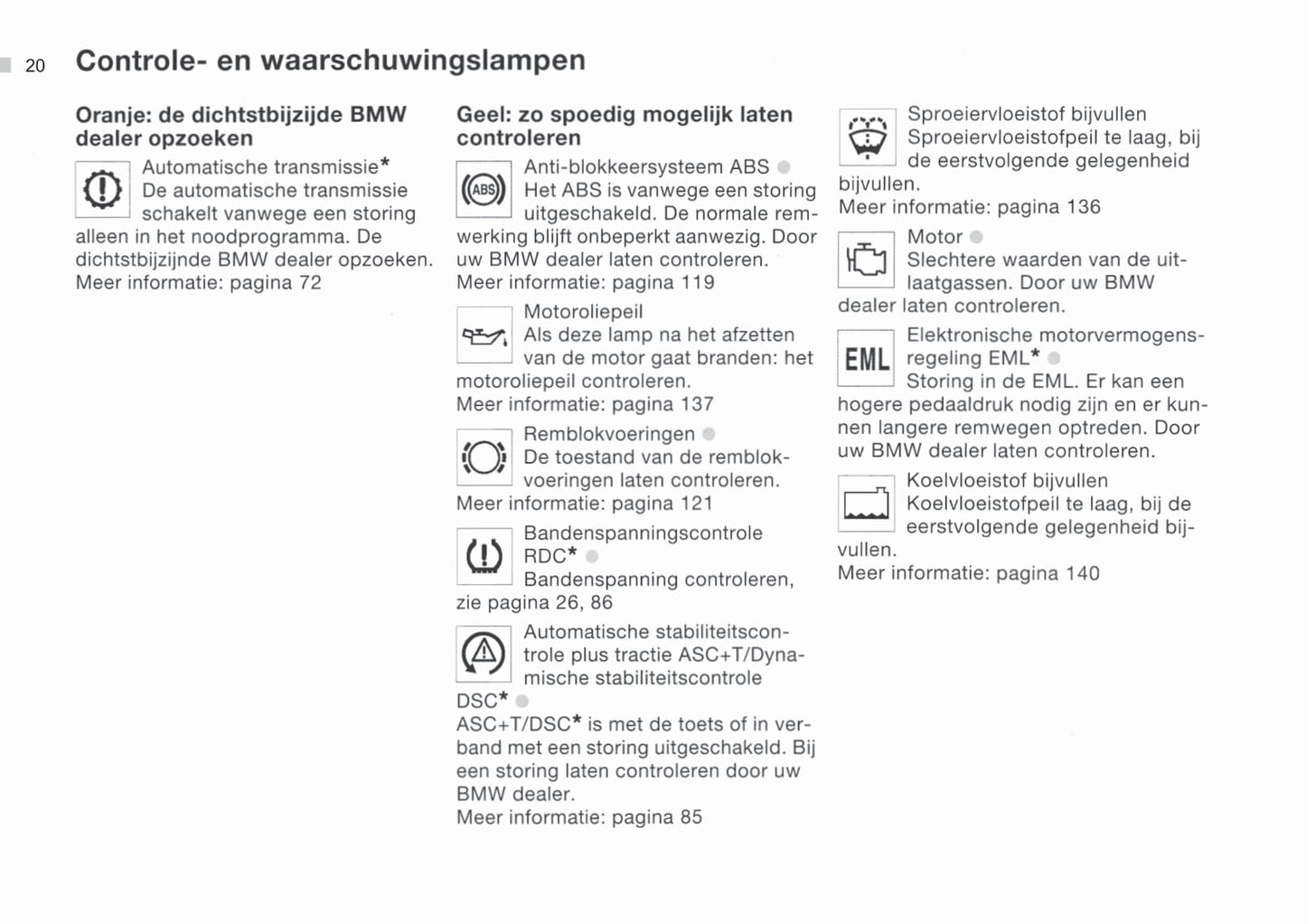 2000-2003 BMW 3 Series Cabrio Bedienungsanleitung | Niederländisch