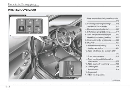 2011-2012 Kia Picanto Owner's Manual | Dutch