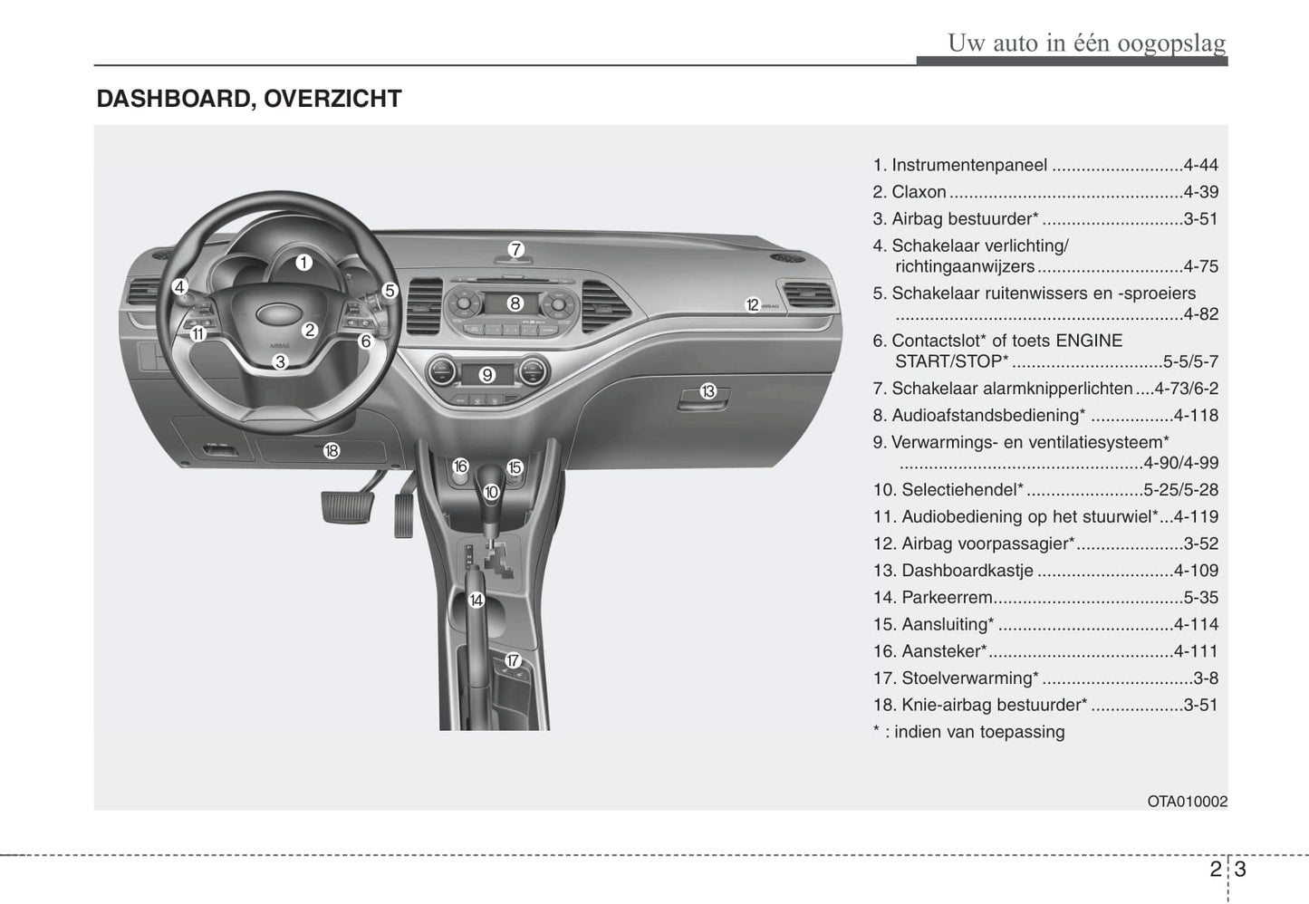 2011-2012 Kia Picanto Owner's Manual | Dutch