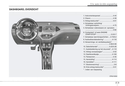 2011-2012 Kia Picanto Owner's Manual | Dutch