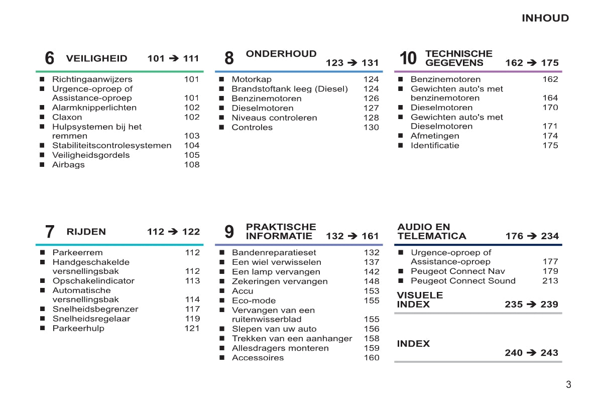 2011-2014 Peugeot 207/207 SW/207 SW Outdoor Owner's Manual | Dutch