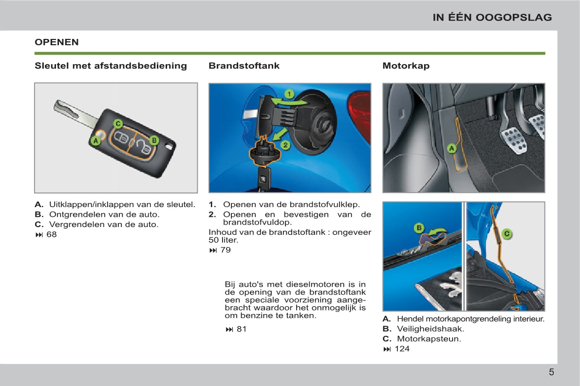 2011-2014 Peugeot 207/207 SW/207 SW Outdoor Owner's Manual | Dutch