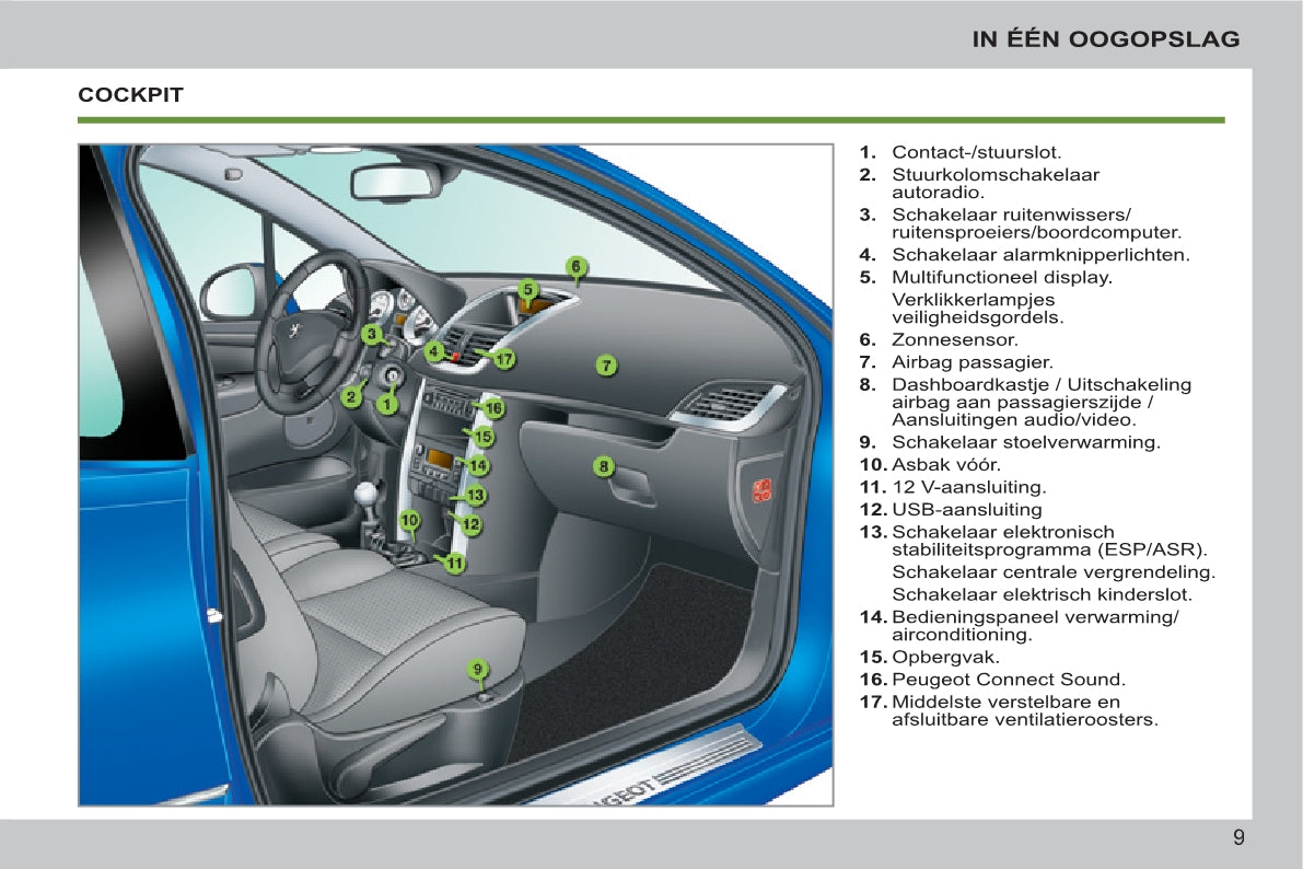 2011-2014 Peugeot 207/207 SW/207 SW Outdoor Owner's Manual | Dutch