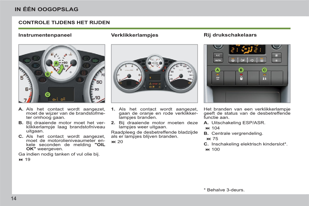 2011-2014 Peugeot 207/207 SW/207 SW Outdoor Owner's Manual | Dutch