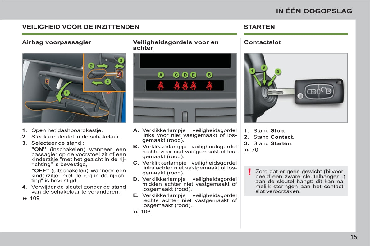 2011-2014 Peugeot 207/207 SW/207 SW Outdoor Owner's Manual | Dutch